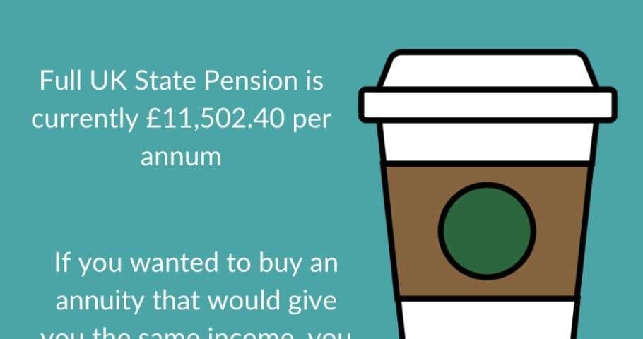 UK State Pension