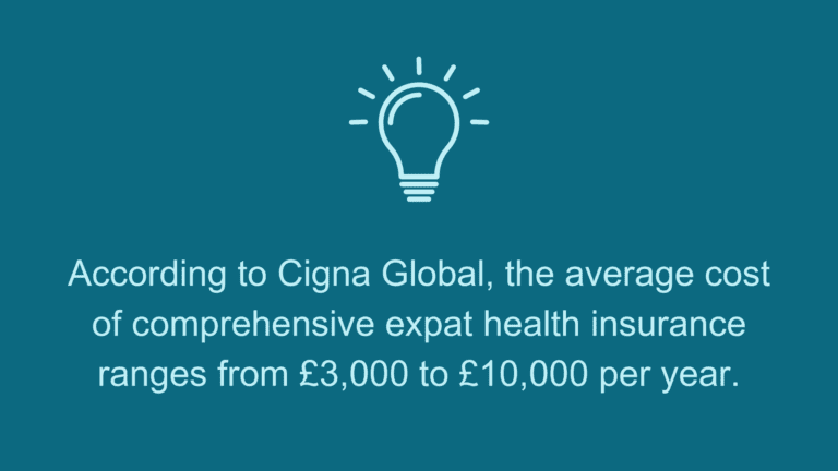 Expat health insurance