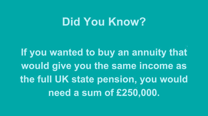 annuity